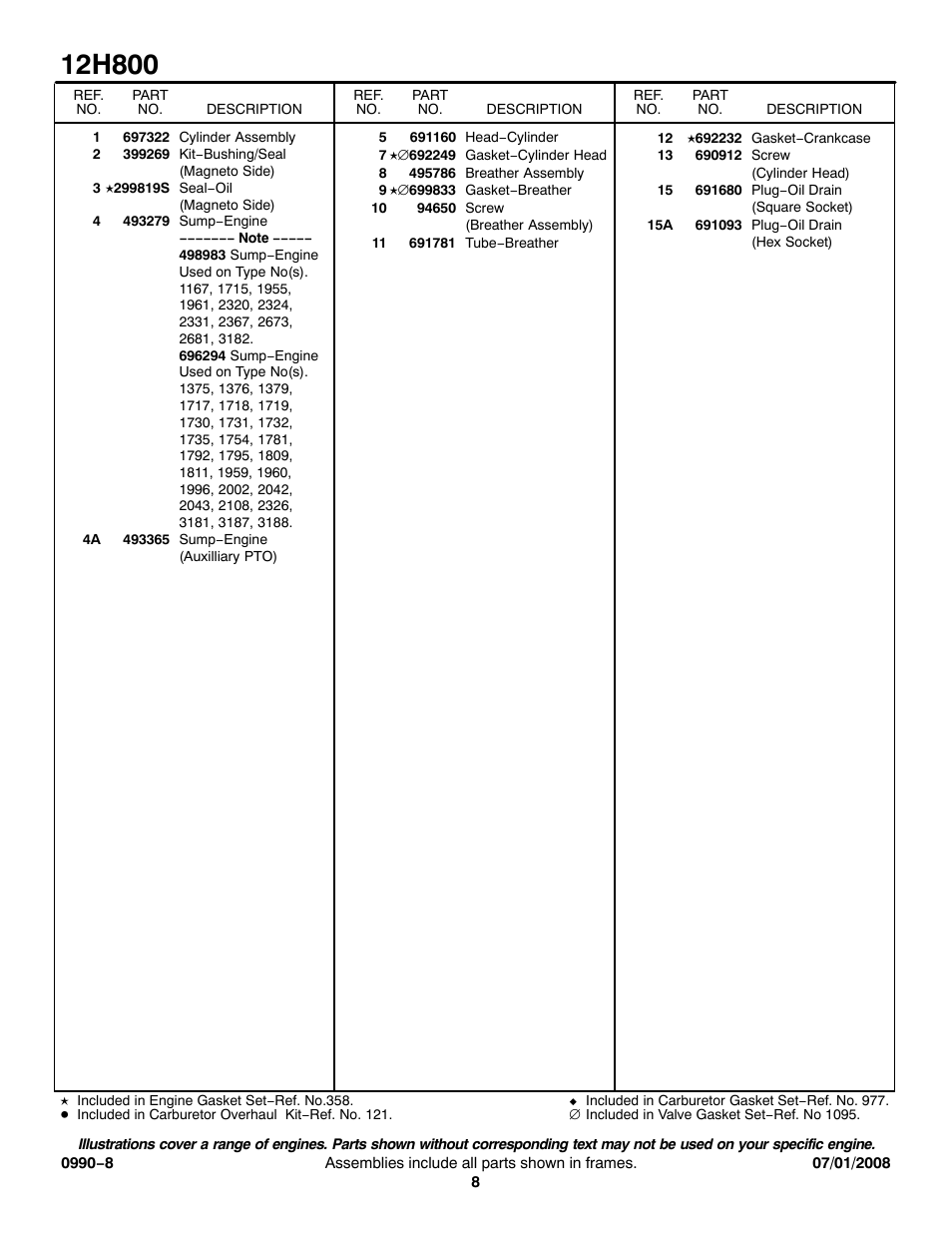 Briggs & Stratton 12H800 User Manual | Page 8 / 19
