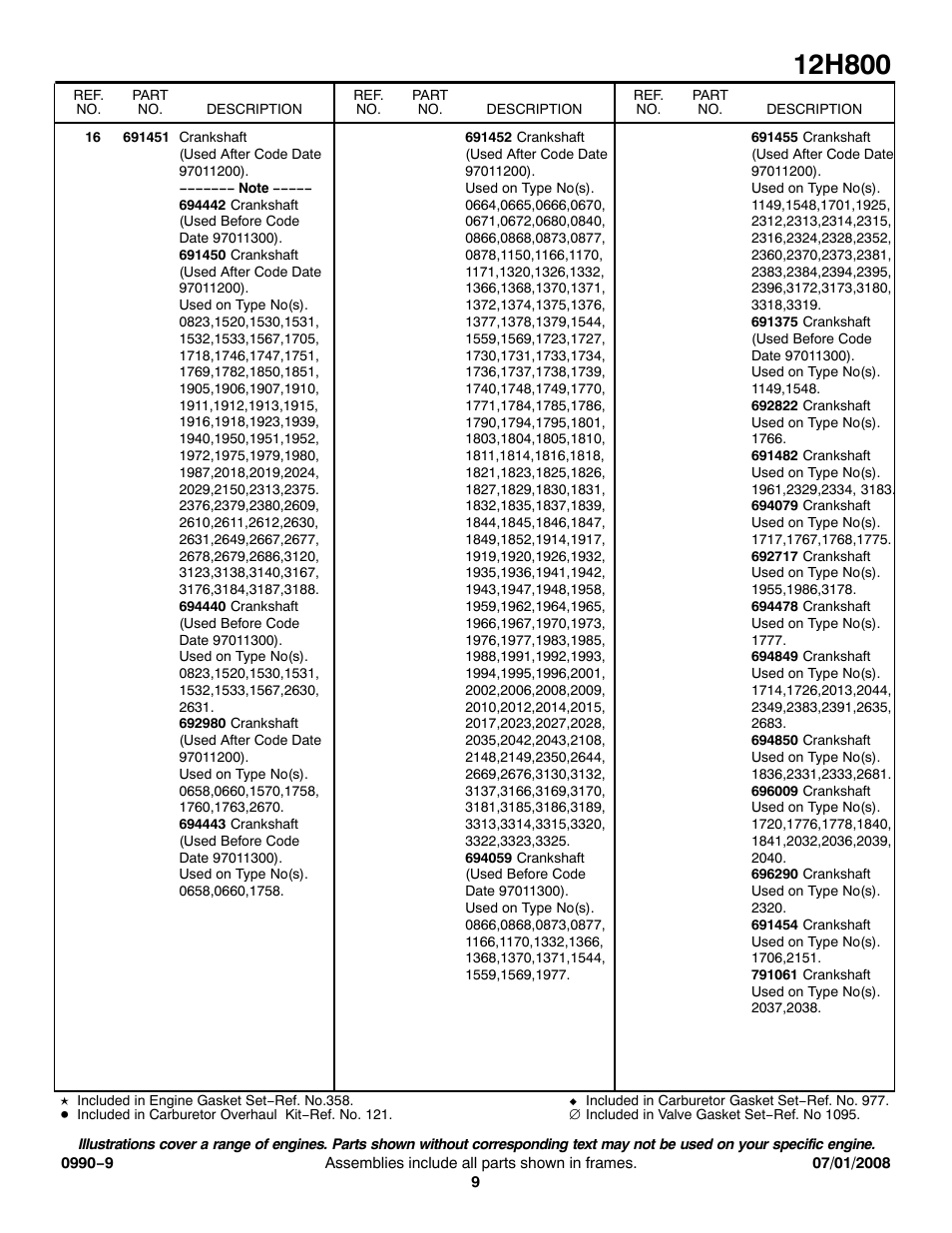 Briggs & Stratton 12H800 User Manual | Page 9 / 19