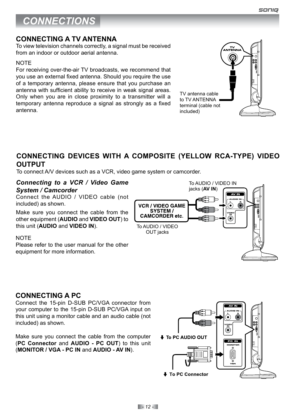 Connections, Connecting a tv antenna, Connecting a pc | SONIQ E22Z10A User Manual | Page 12 / 34