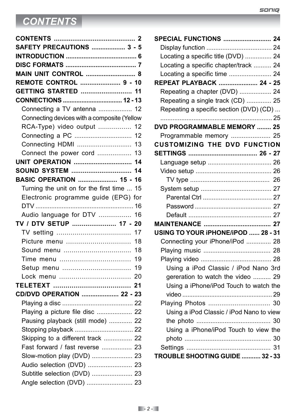 SONIQ E22Z10A User Manual | Page 2 / 34