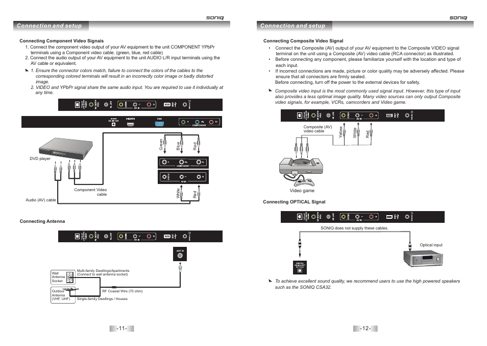 SONIQ E23Z13A REV AC User Manual | Page 7 / 21