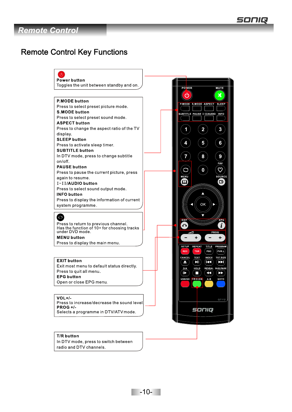 页面 12 | SONIQ E26Z11B User Manual | Page 11 / 45