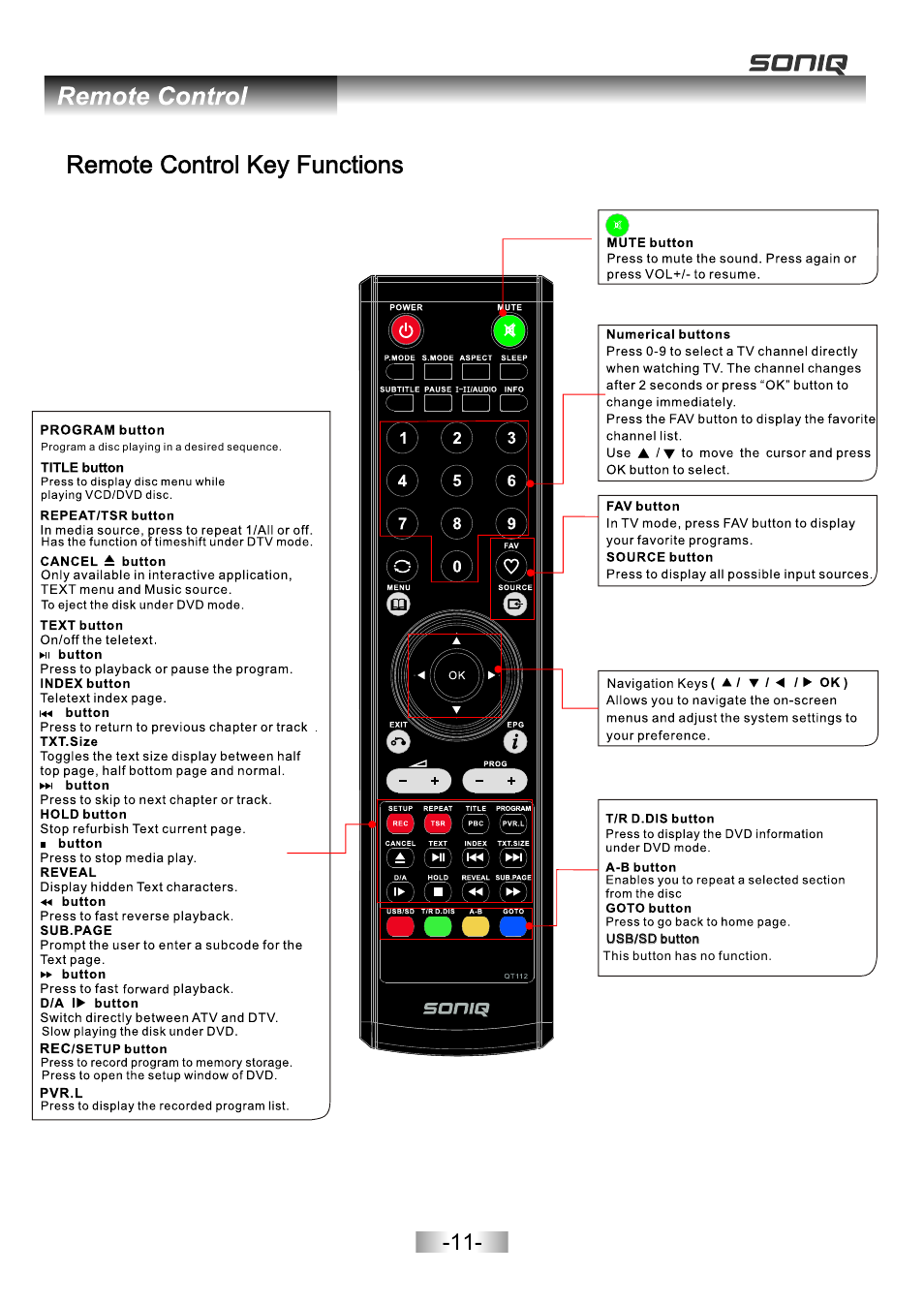 页面 13 | SONIQ E26Z11B User Manual | Page 12 / 45