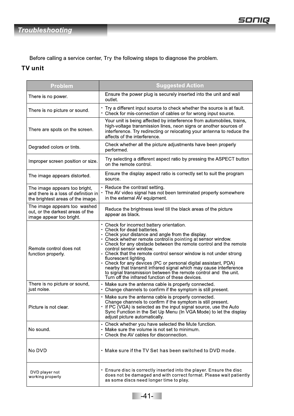 页面 43 | SONIQ E26Z11B User Manual | Page 42 / 45