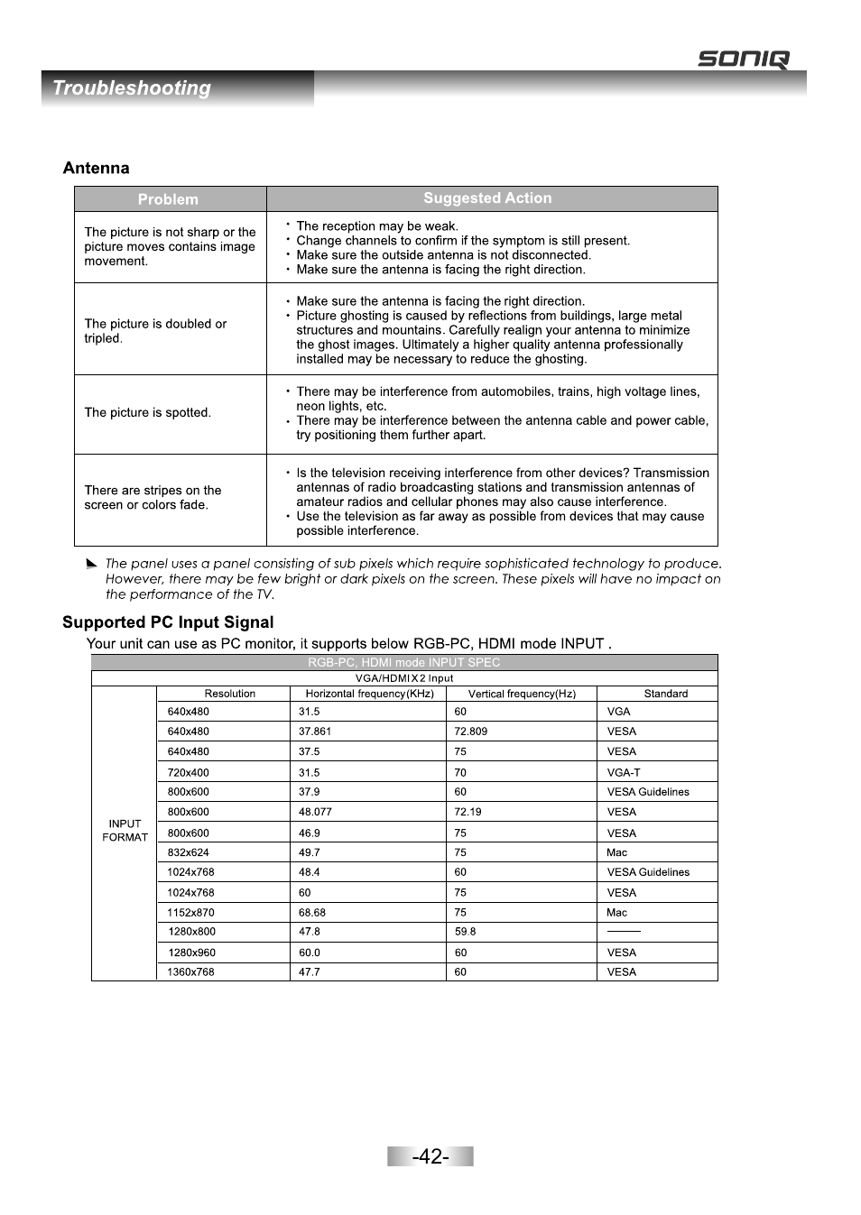 页面 44 | SONIQ E26Z11B User Manual | Page 43 / 45