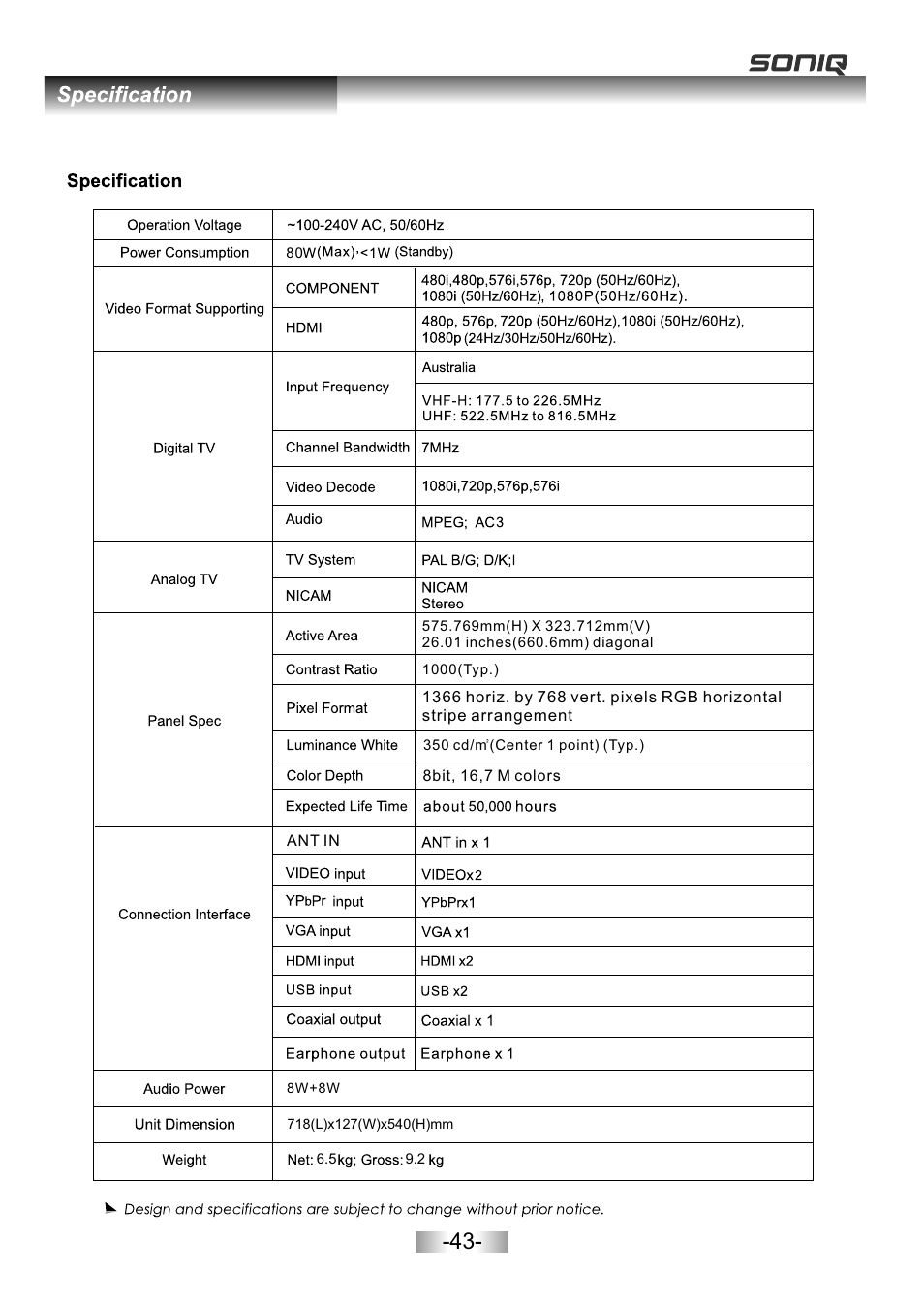 页面 45 | SONIQ E26Z11B User Manual | Page 44 / 45