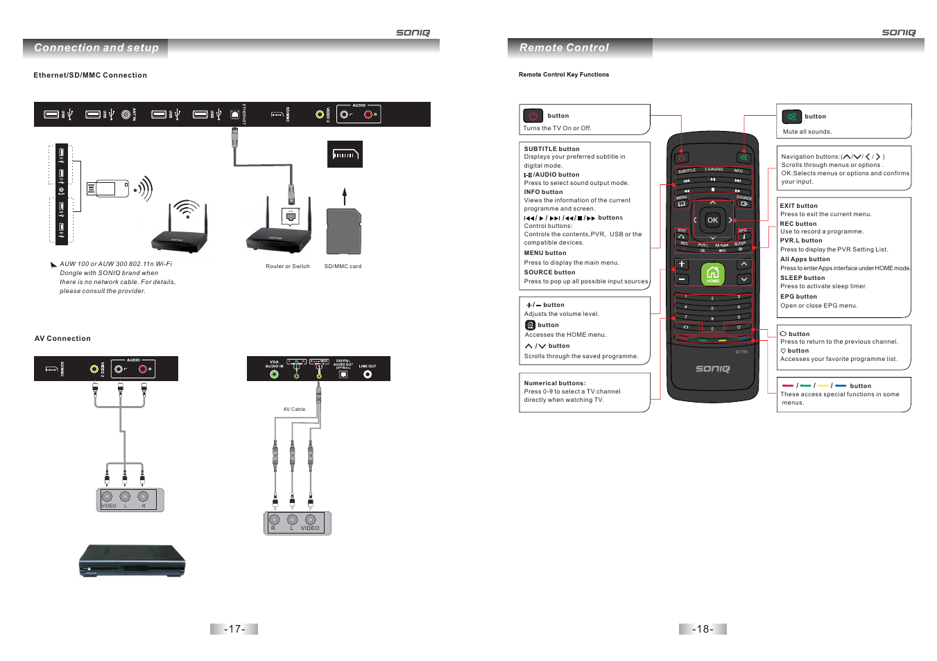 Connection and setup, Remote control | SONIQ E32S12A User Manual | Page 10 / 25