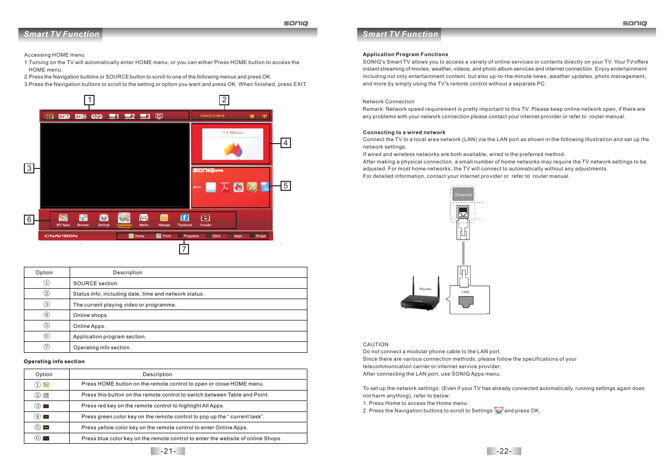 SONIQ E32S12A User Manual | Page 12 / 25
