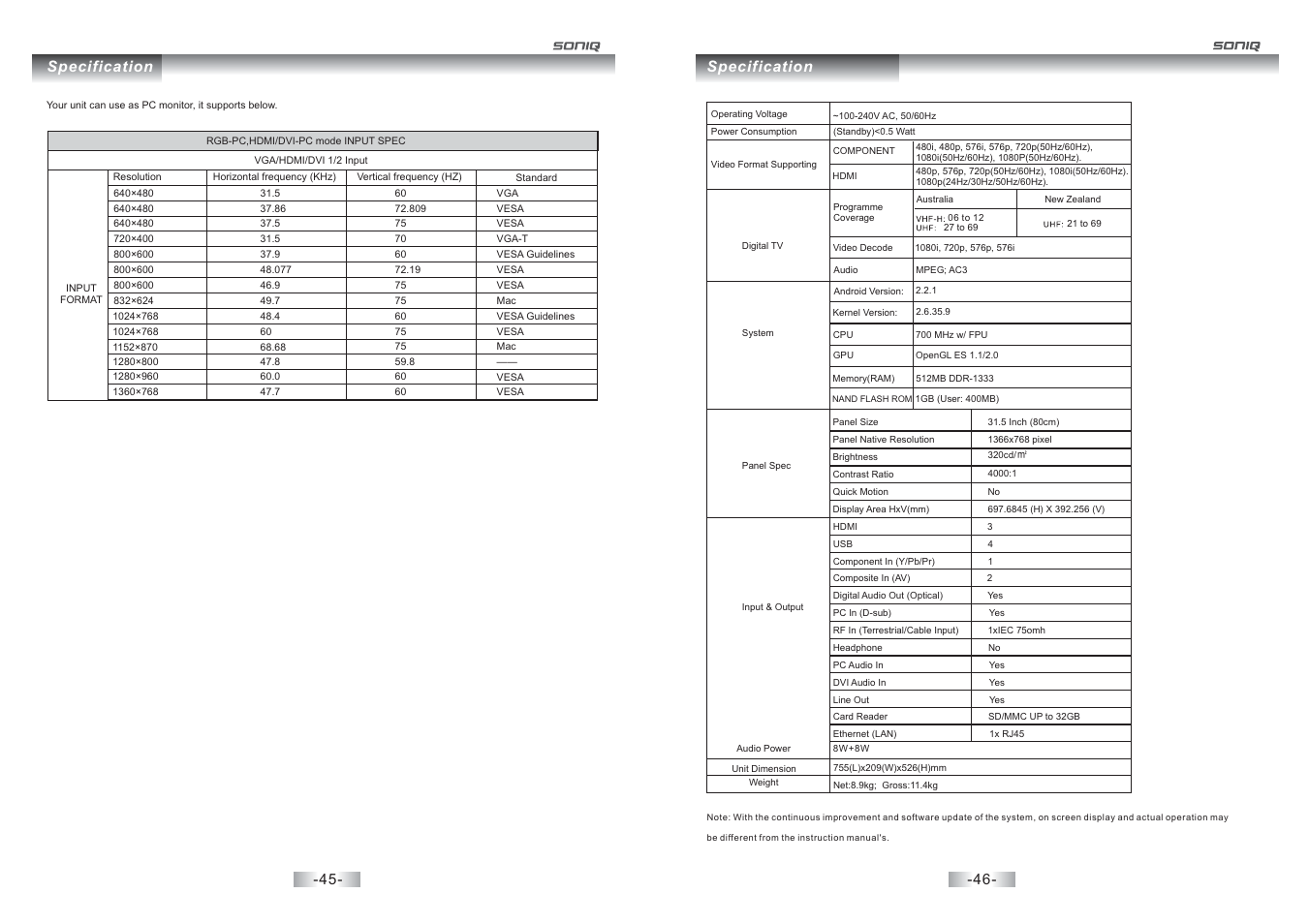 Specification | SONIQ E32S12A User Manual | Page 24 / 25
