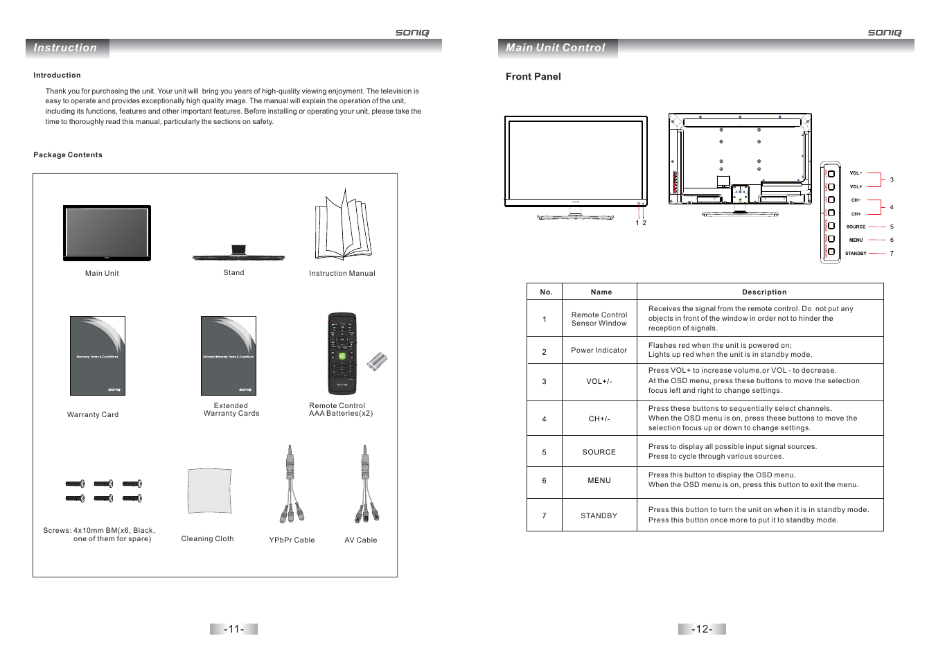 Instruction main unit control | SONIQ E32S12A User Manual | Page 7 / 25
