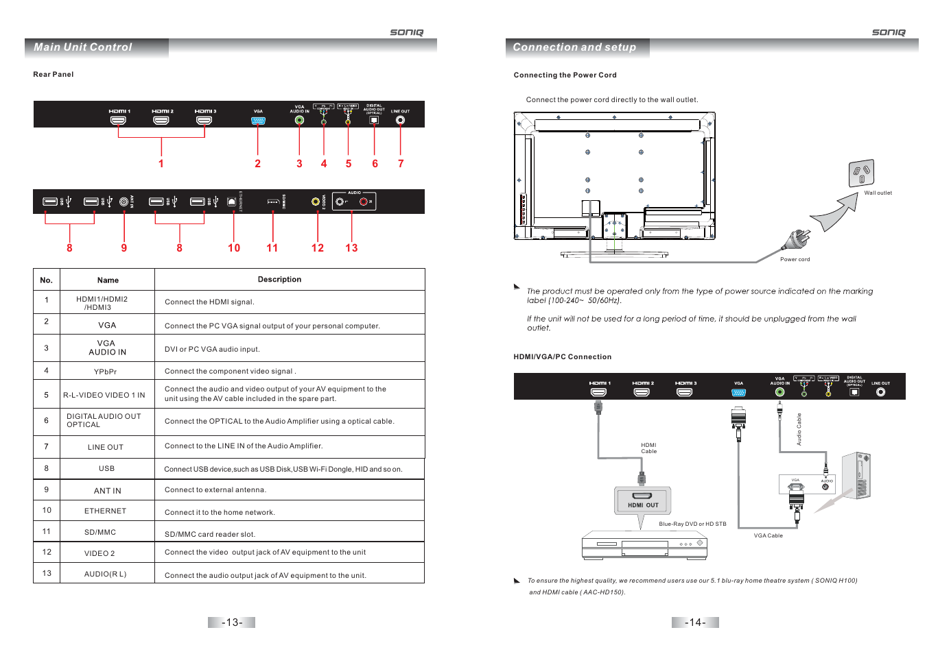 SONIQ E32S12A User Manual | Page 8 / 25