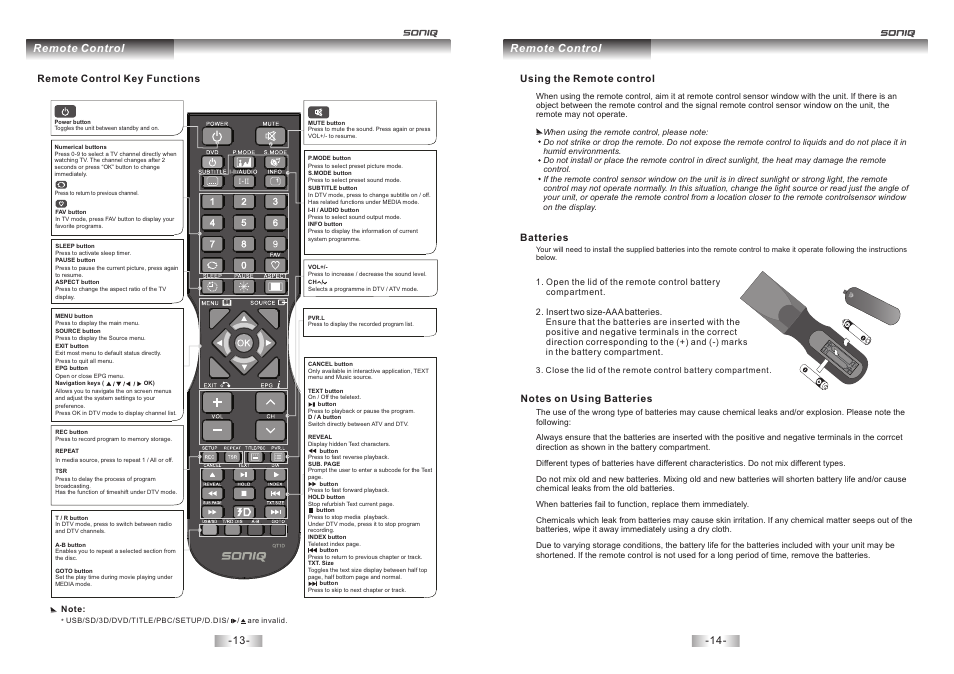 Remote control | SONIQ E32W13A User Manual | Page 8 / 17