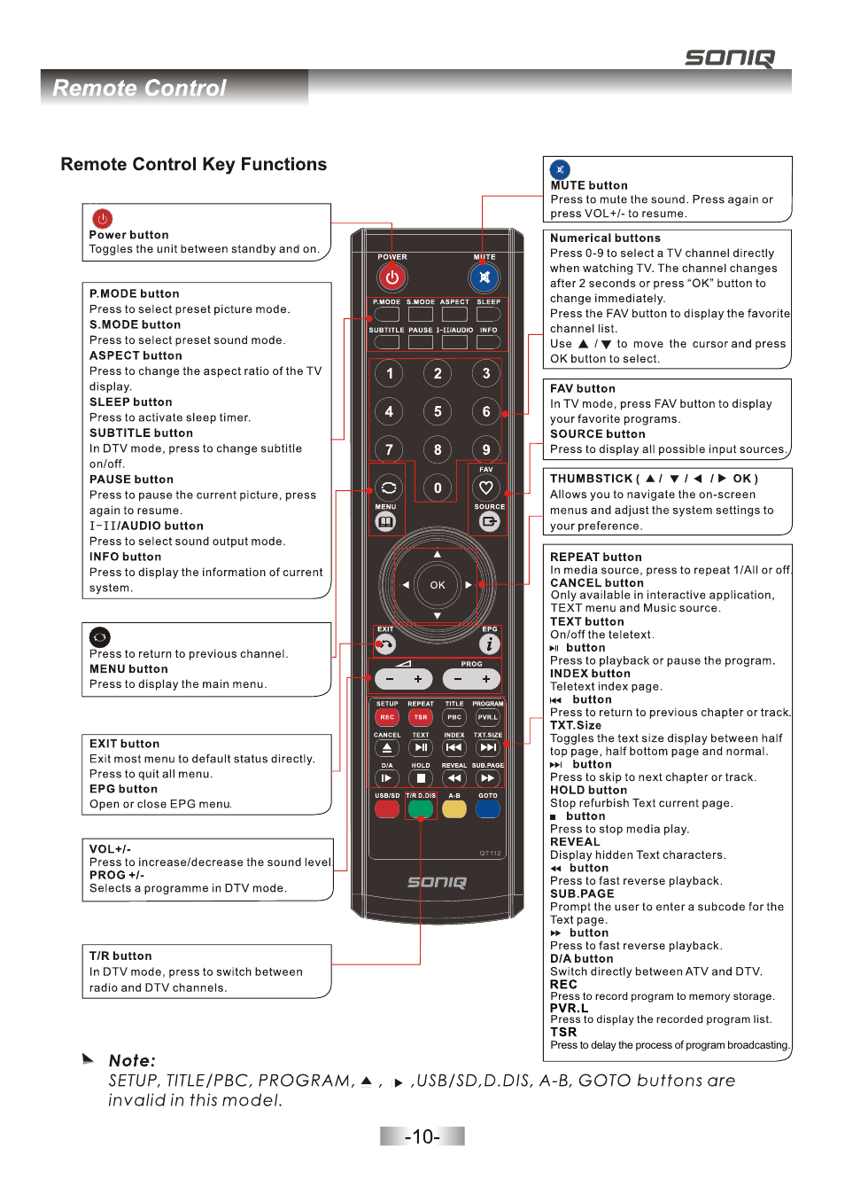 页 11 | SONIQ E32Z10A User Manual | Page 11 / 35