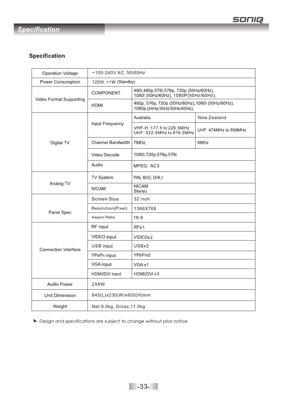页 34 | SONIQ E32Z10A User Manual | Page 34 / 35