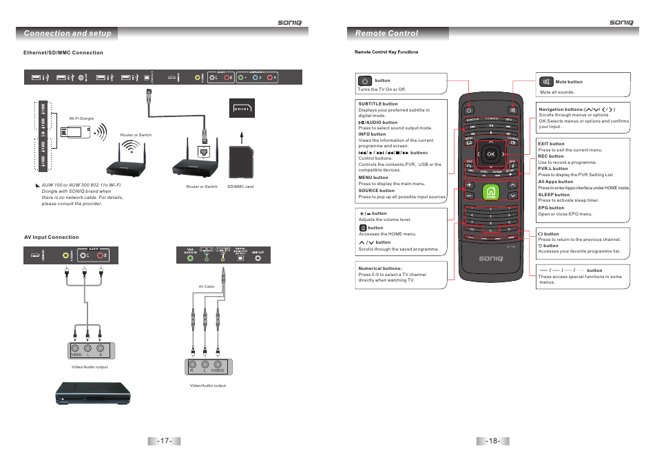 页 10, Connection and setup, Remote control | SONIQ E40S12A User Manual | Page 10 / 25