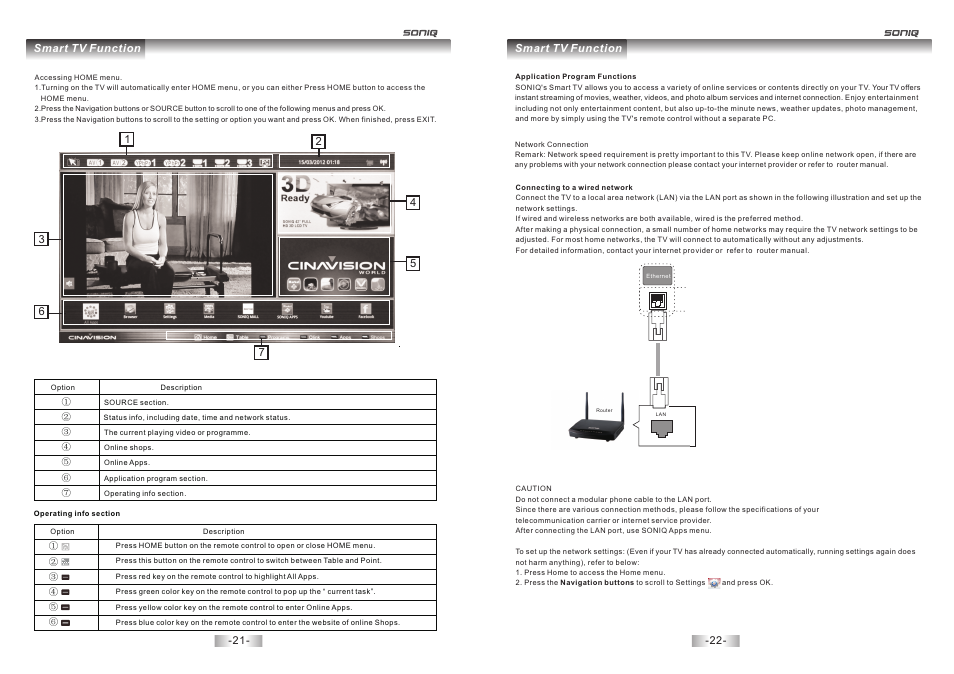 页 12 | SONIQ E40S12A User Manual | Page 12 / 25
