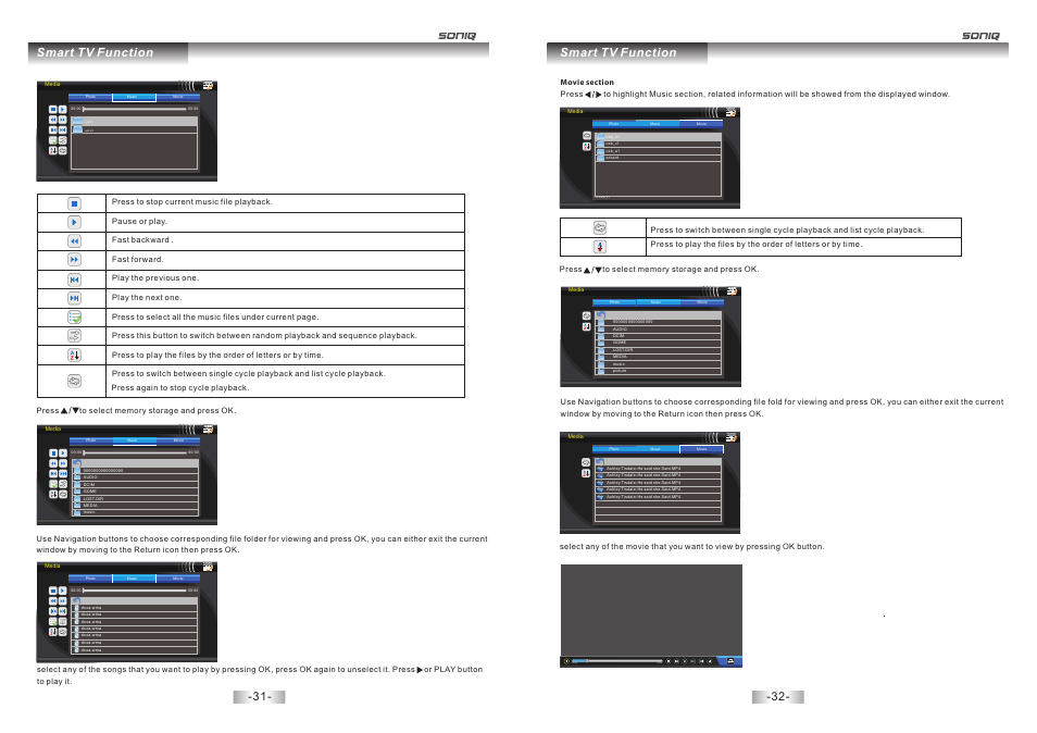 页 17, Smart tv function | SONIQ E40S12A User Manual | Page 17 / 25