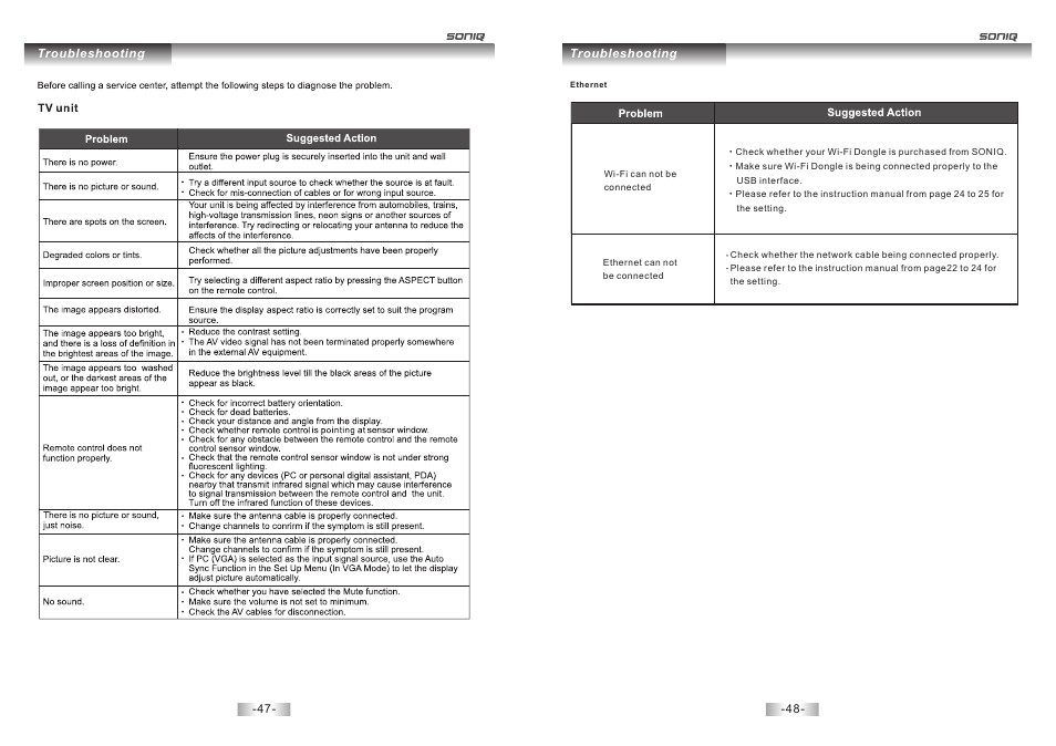 页 25 | SONIQ E40S12A User Manual | Page 25 / 25