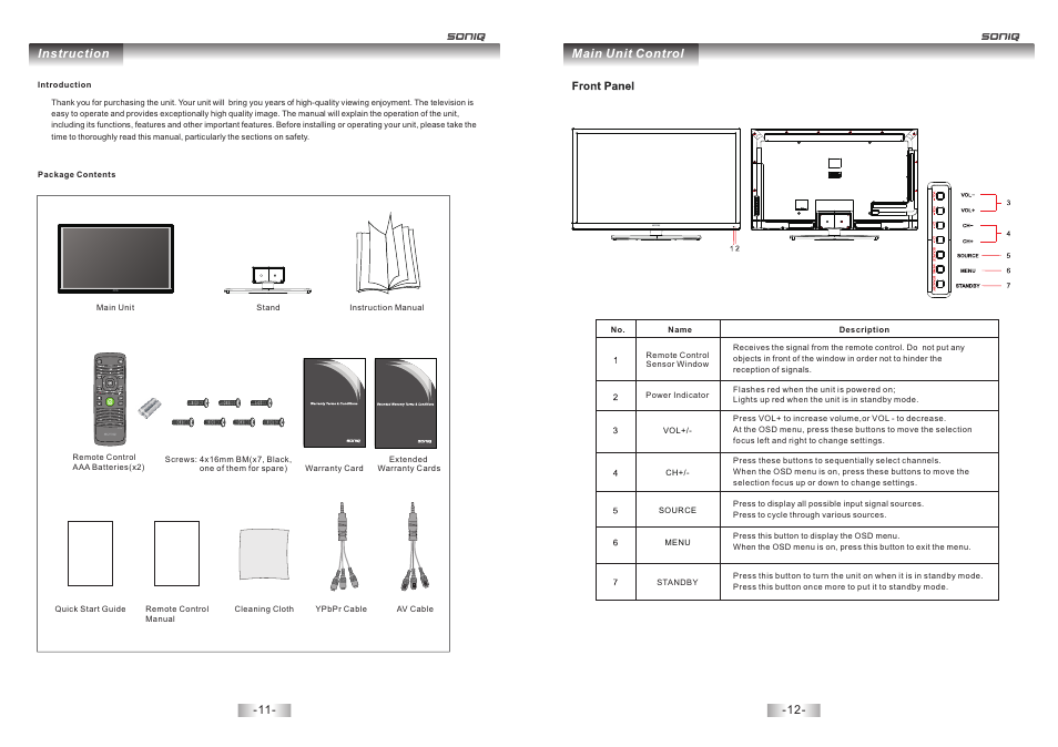 Instruction main unit control | SONIQ E40S12A User Manual | Page 7 / 25