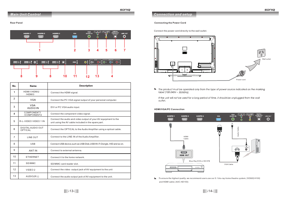 SONIQ E40S12A User Manual | Page 8 / 25