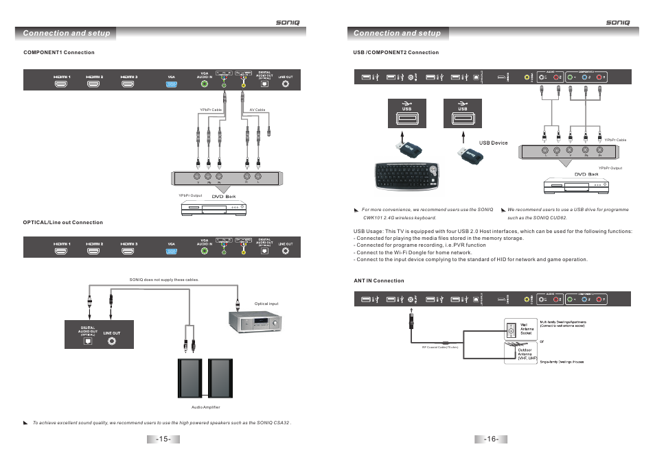 Connection and setup | SONIQ E40S12A User Manual | Page 9 / 25