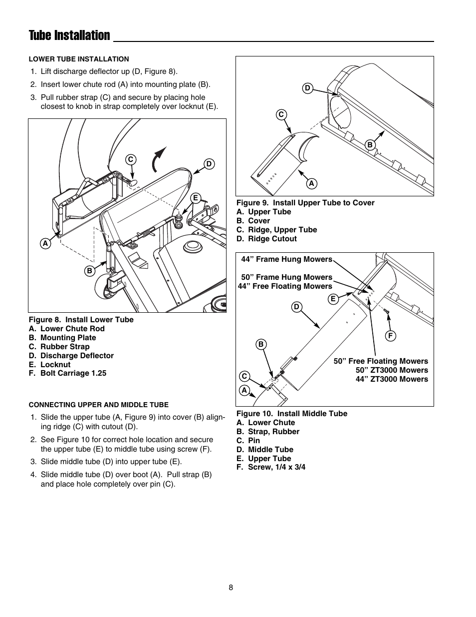 Tube installation | Briggs & Stratton 5900703 User Manual | Page 10 / 16