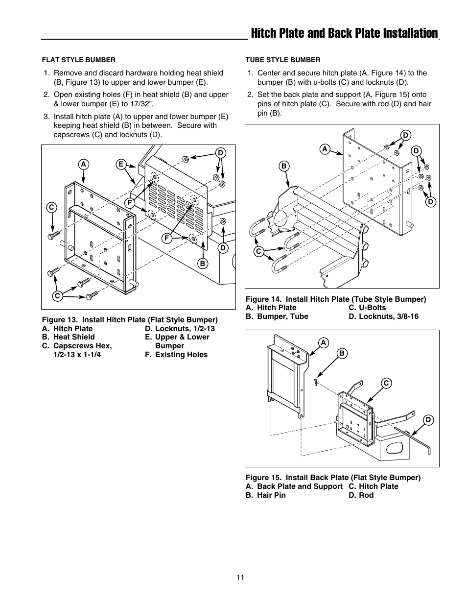 Hitch plate and back plate installation | Briggs & Stratton 5900703 User Manual | Page 13 / 16