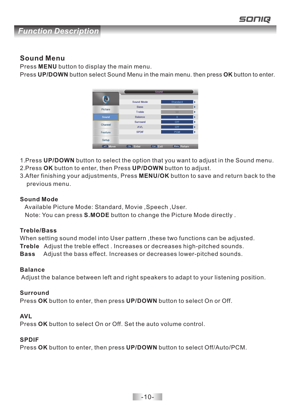 页 11, Function description | SONIQ E40V14B User Manual | Page 11 / 26