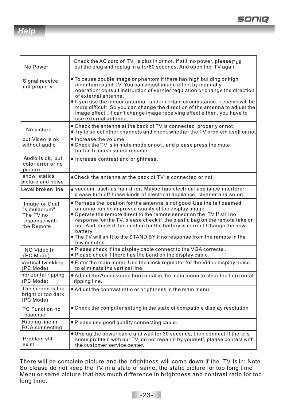 页 24 | SONIQ E40V14B User Manual | Page 24 / 26