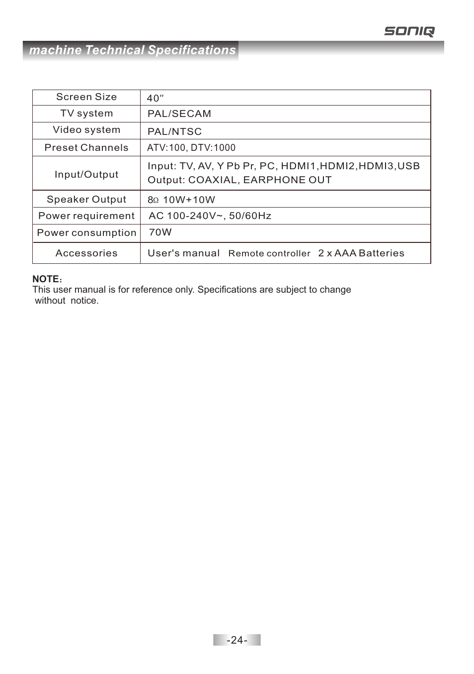 页 25, Machine technical specifications | SONIQ E40V14B User Manual | Page 25 / 26