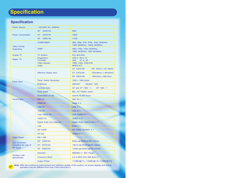 Specification | SONIQ E42S14A E47S14A E55S14A User Manual | Page 24 / 24
