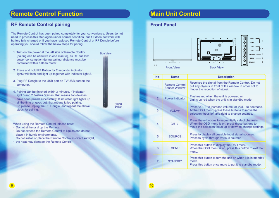 Remote control function, Main unit control, Front panel | Rf remote control pairing | SONIQ E42S14A E47S14A E55S14A User Manual | Page 5 / 24