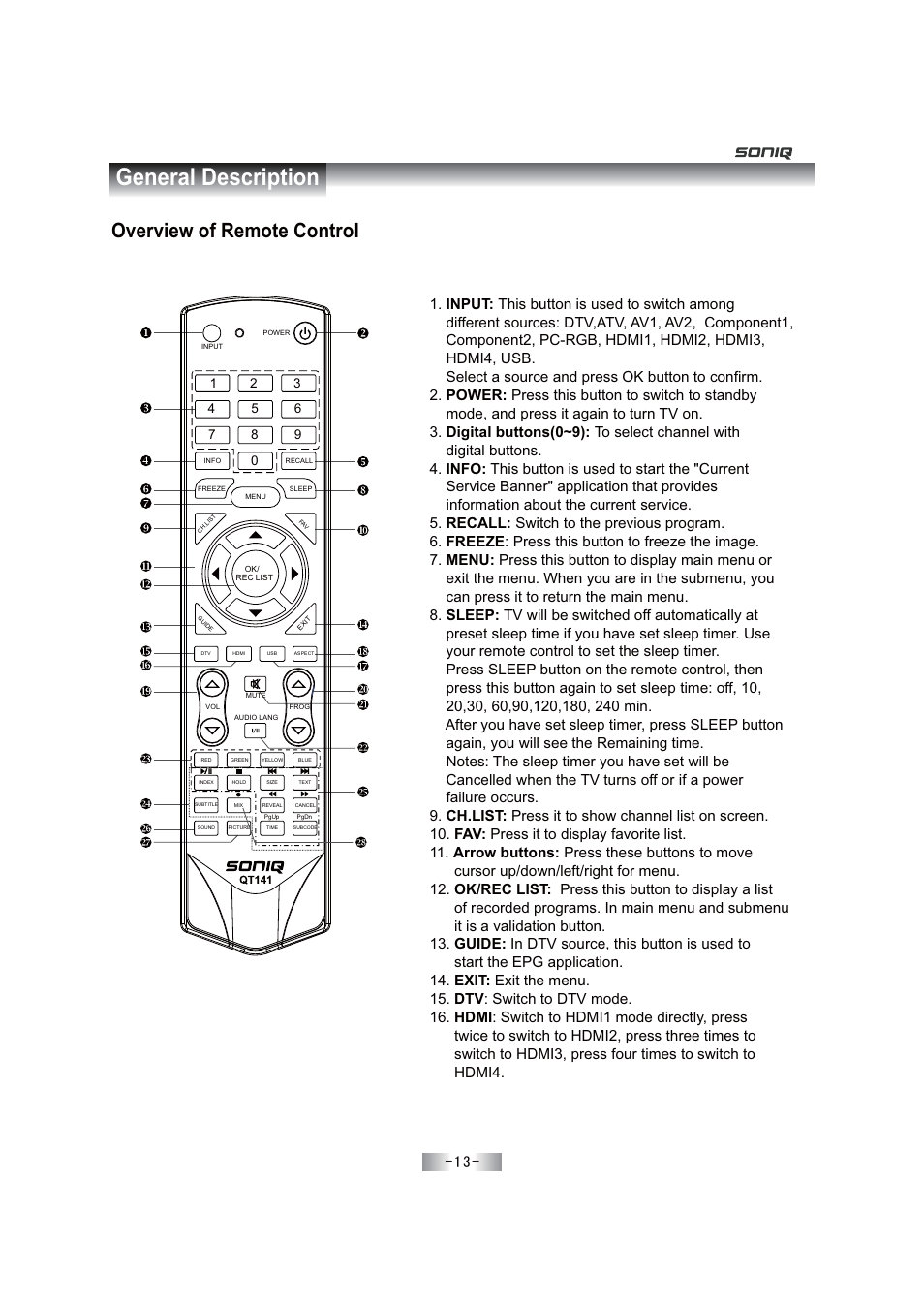 General description, Overview of remote control | SONIQ E46Z11A User Manual | Page 14 / 55