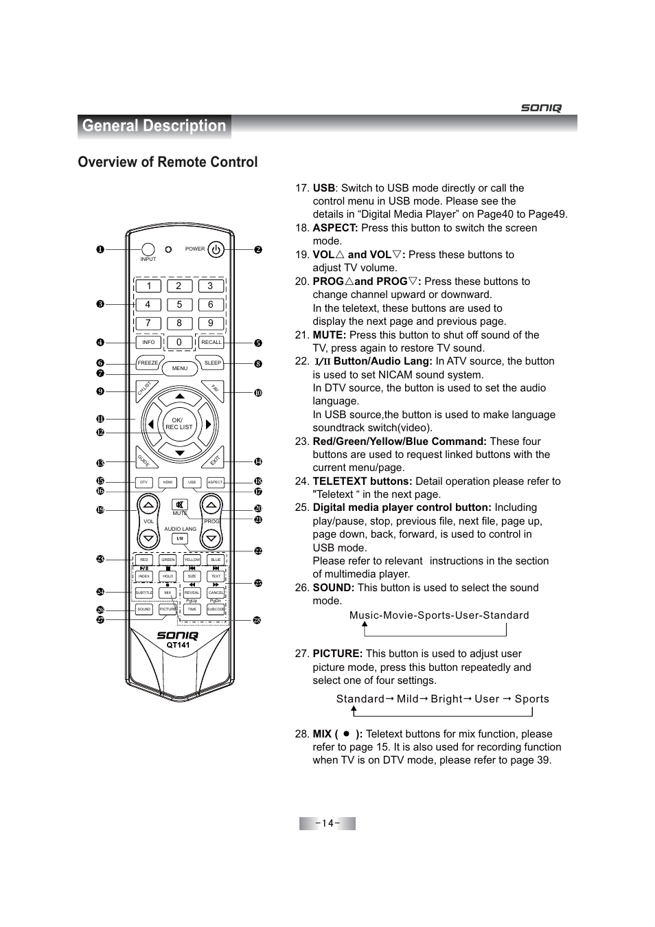 General description, Overview of remote control, Standard" mild" bright" user " sports -14 | Music-movie-sports-user-standard | SONIQ E46Z11A User Manual | Page 15 / 55