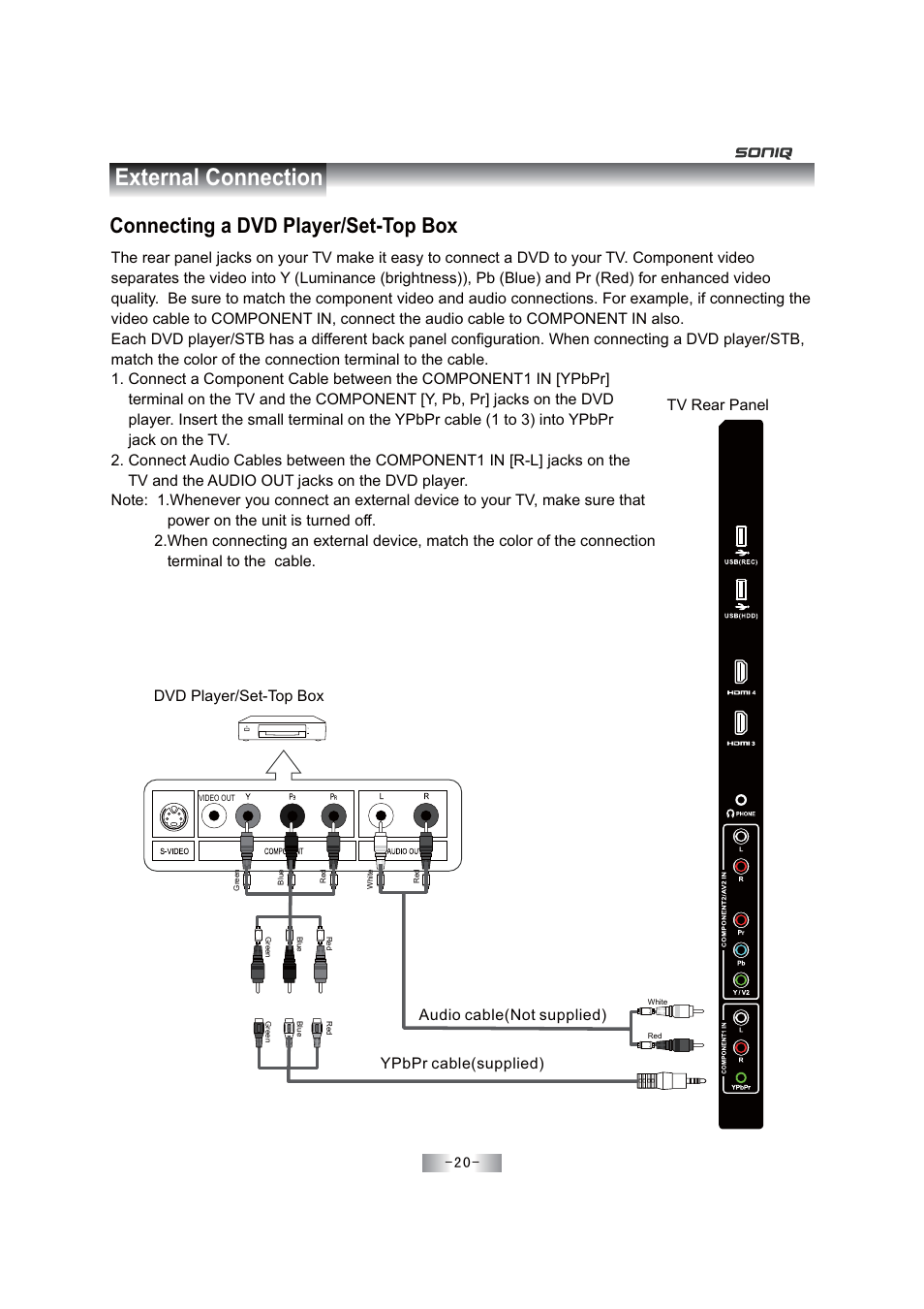 External connection, Connecting a dvd player/set-top box | SONIQ E46Z11A User Manual | Page 21 / 55