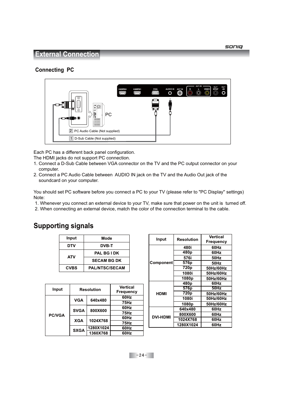 Supporting signals, External connection, Connecting pc | SONIQ E46Z11A User Manual | Page 25 / 55