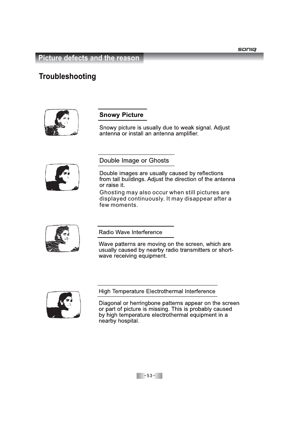 Troubleshooting, Picture defects and the reason | SONIQ E46Z11A User Manual | Page 54 / 55