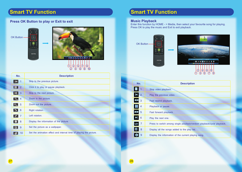 Smart tv function | SONIQ E55V13A User Manual | Page 16 / 23