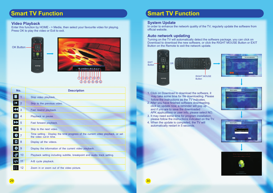 Smart tv function | SONIQ E55V13A User Manual | Page 17 / 23
