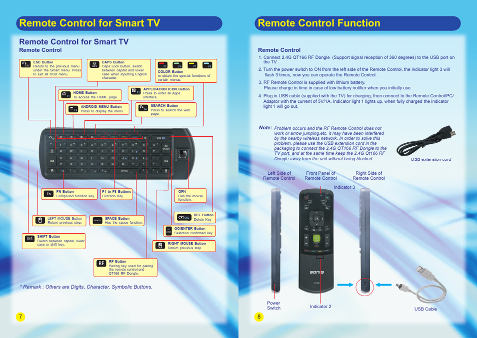 Remote control function, Remote control for smart tv | SONIQ E55V13A User Manual | Page 6 / 23
