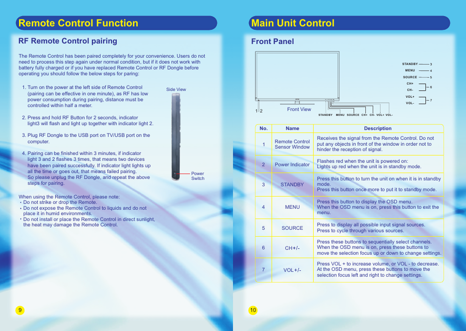 Remote control function, Main unit control, Front panel | Rf remote control pairing | SONIQ E55V13A User Manual | Page 7 / 23