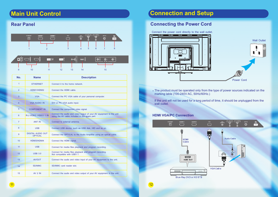 Main unit control, Connection and setup, Rear panel | Connecting the power cord, Hdml vga/pc connection | SONIQ E55V13A User Manual | Page 8 / 23