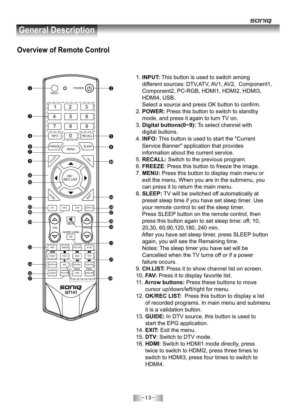 页 15, General description, Overview of remote control | SONIQ E55Z11A User Manual | Page 14 / 55