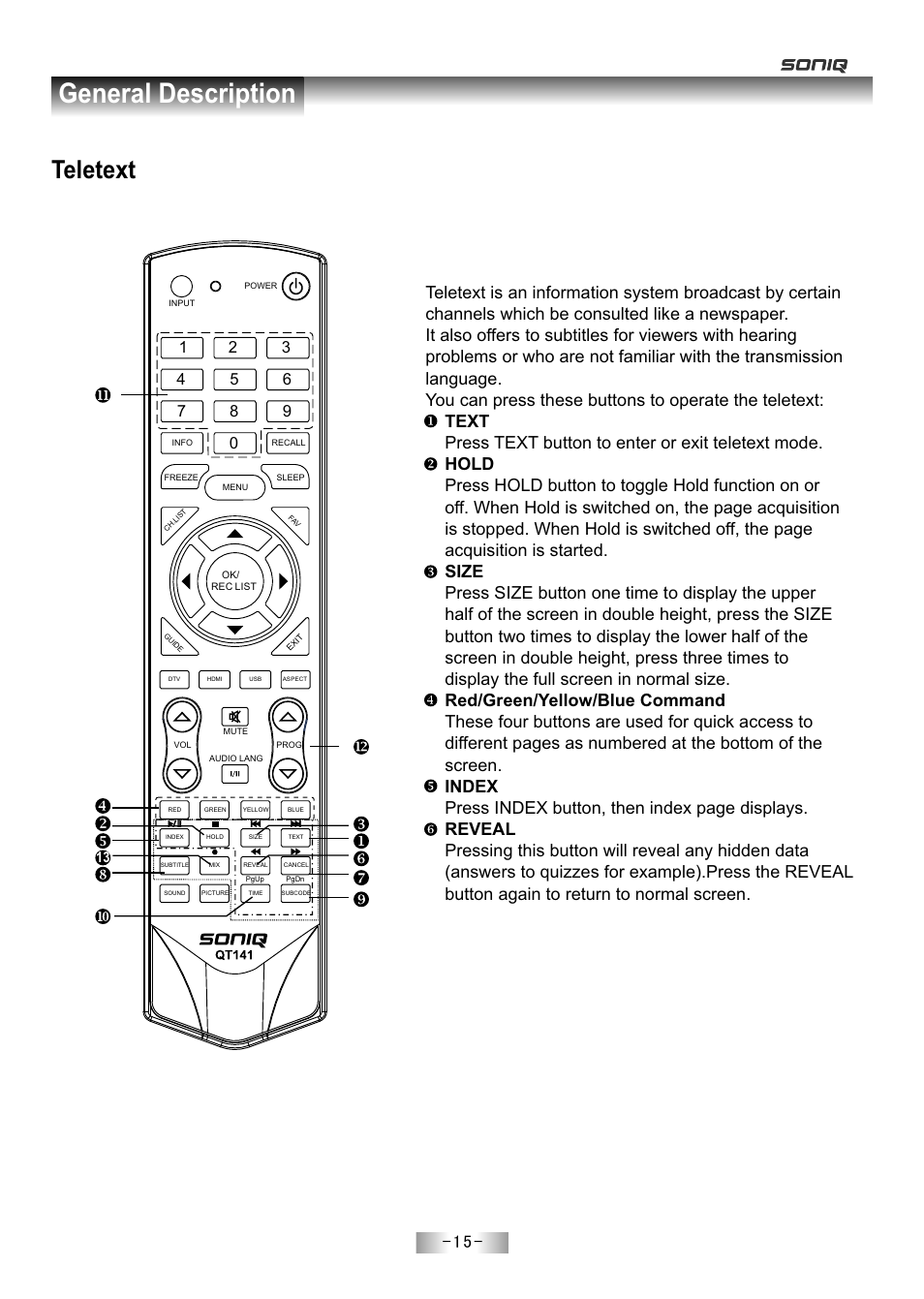页 17, General description, Teletext | SONIQ E55Z11A User Manual | Page 16 / 55