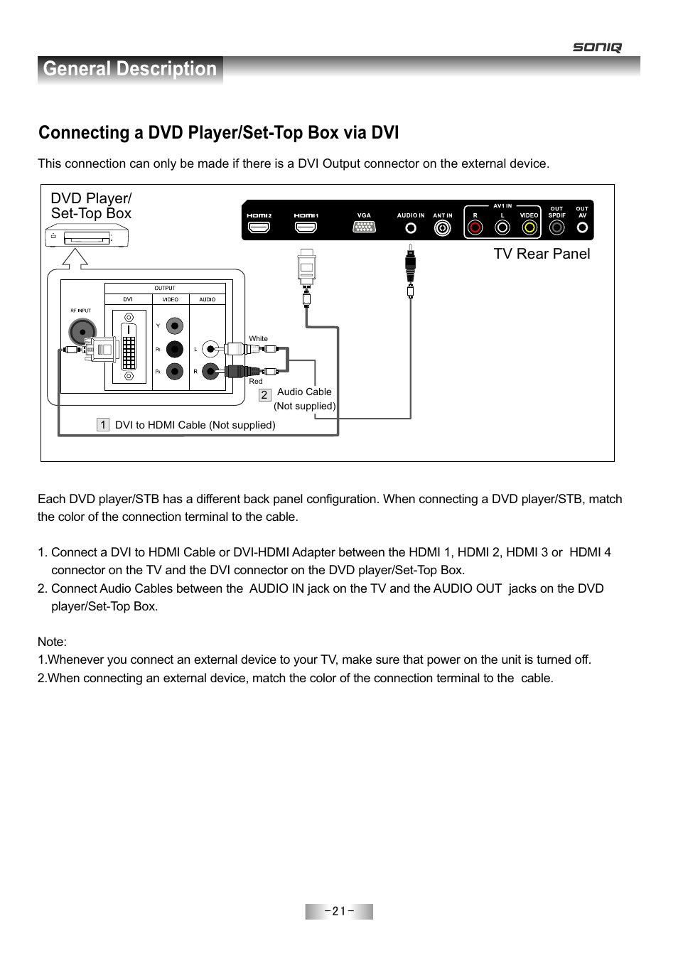页 23, External connection, General description | Connecting a dvd player/set-top box via dvi | SONIQ E55Z11A User Manual | Page 22 / 55