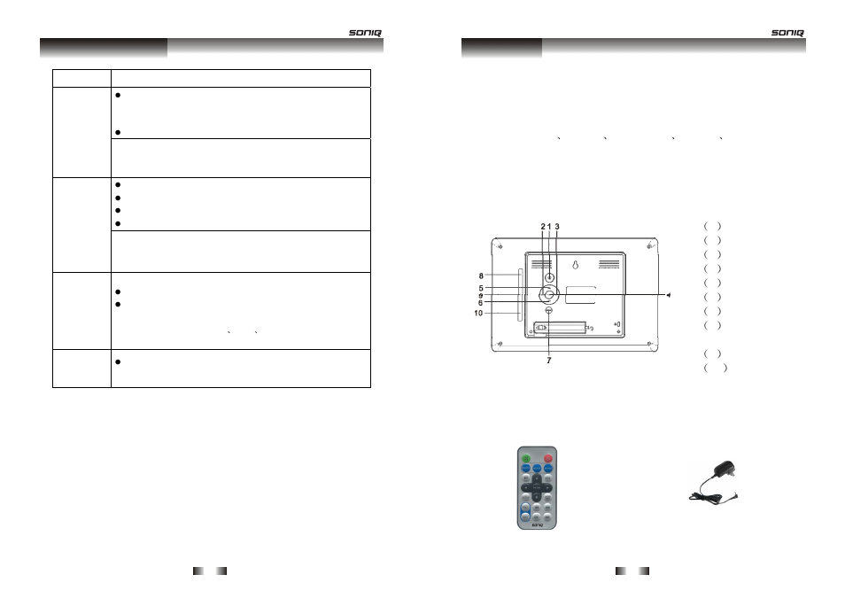 General question, Description, Structure | Accessories, Hardware | SONIQ F1000 User Manual | Page 4 / 15