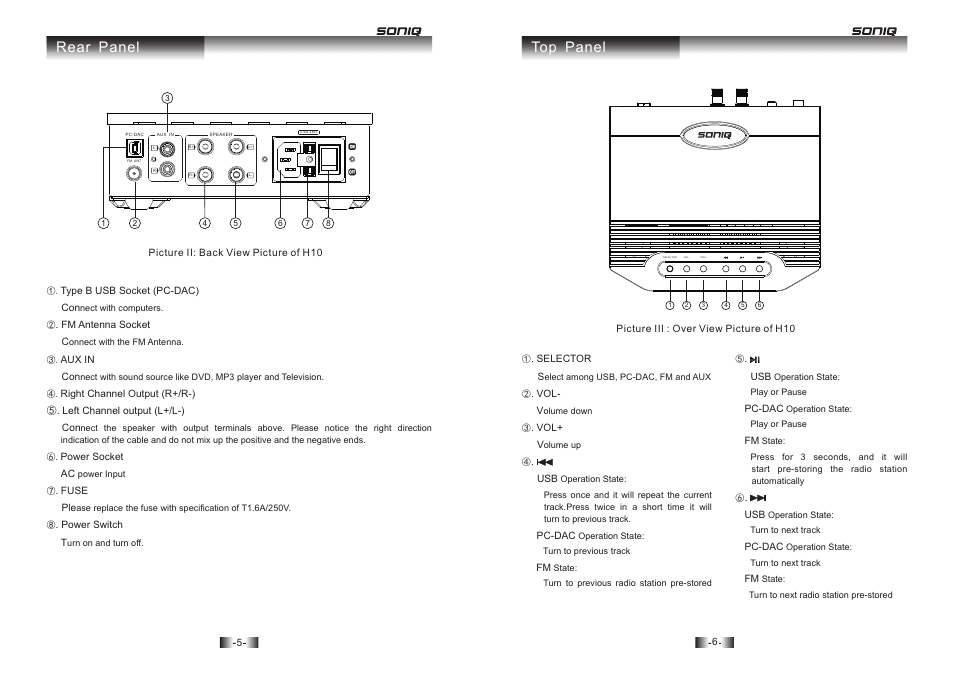 Top panel rear panel | SONIQ H10 User Manual | Page 4 / 13