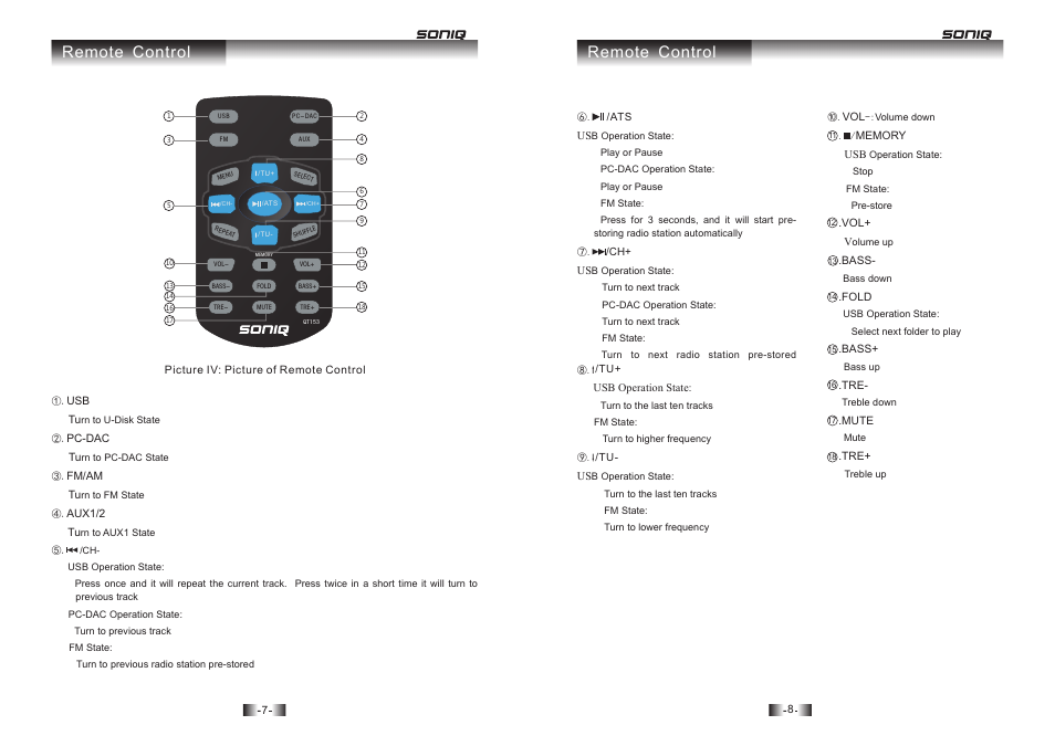 Remote control | SONIQ H10 User Manual | Page 5 / 13