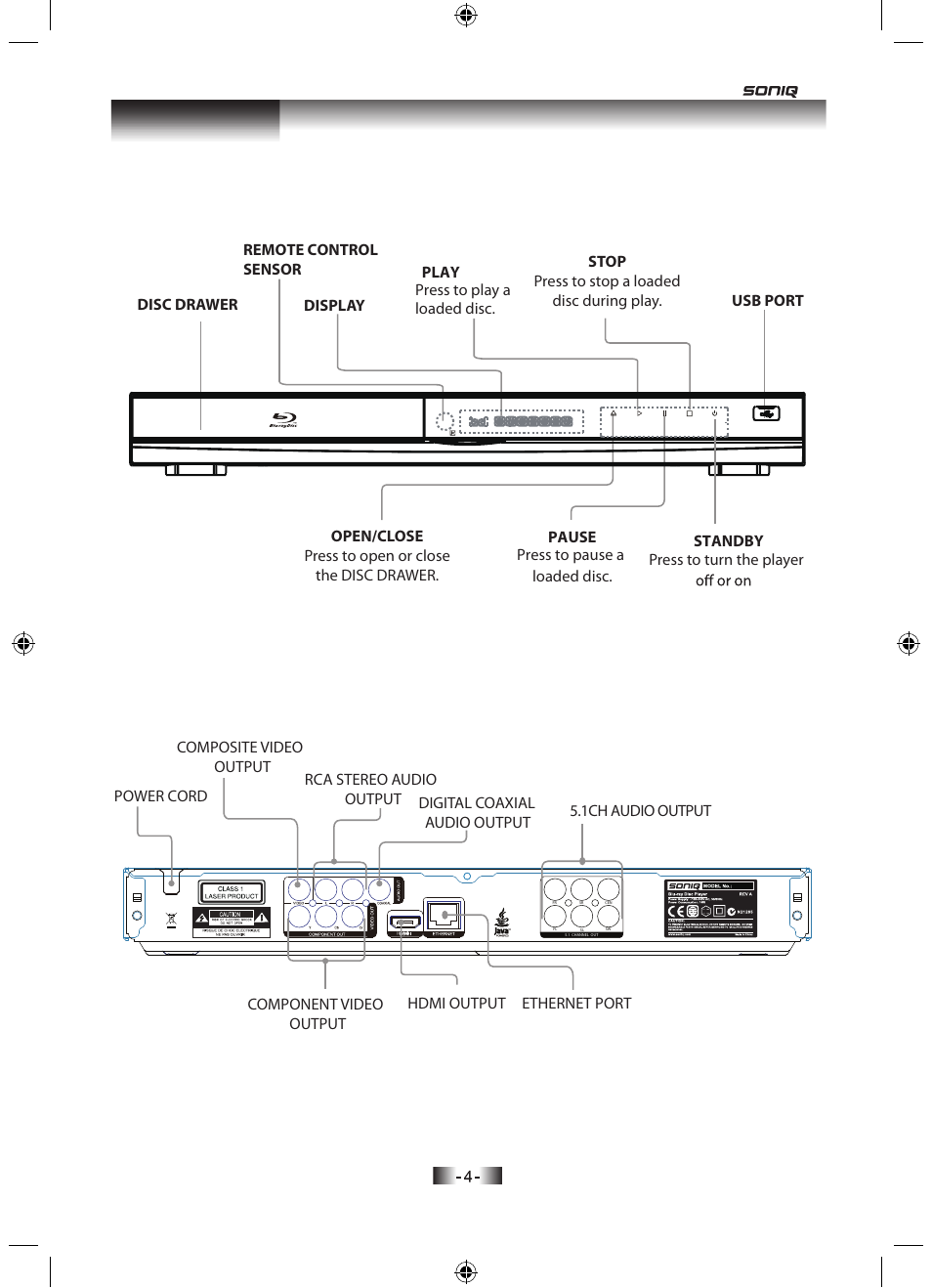 Introduction | SONIQ H100 User Manual | Page 6 / 20