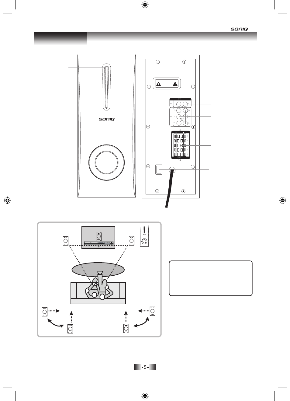 Introduction, Remote control sensor | SONIQ H100 User Manual | Page 7 / 20